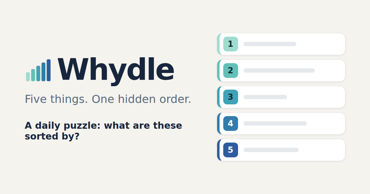 Whydle preview artwork